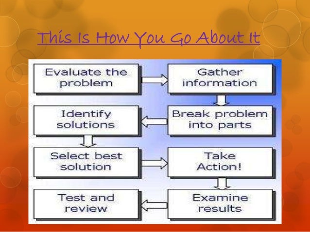 what are analytical skills