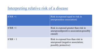 Relative Risk Less Than 1 Analytical study designs.pptx