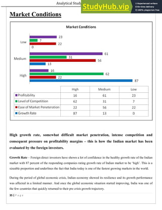 Analytical Study Of Foreign Direct Investment In India (1) | PDF