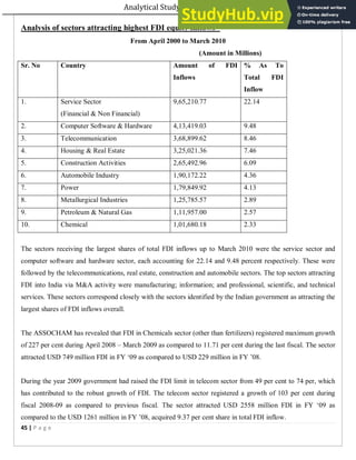 Analytical Study Of Foreign Direct Investment In India (1) | PDF