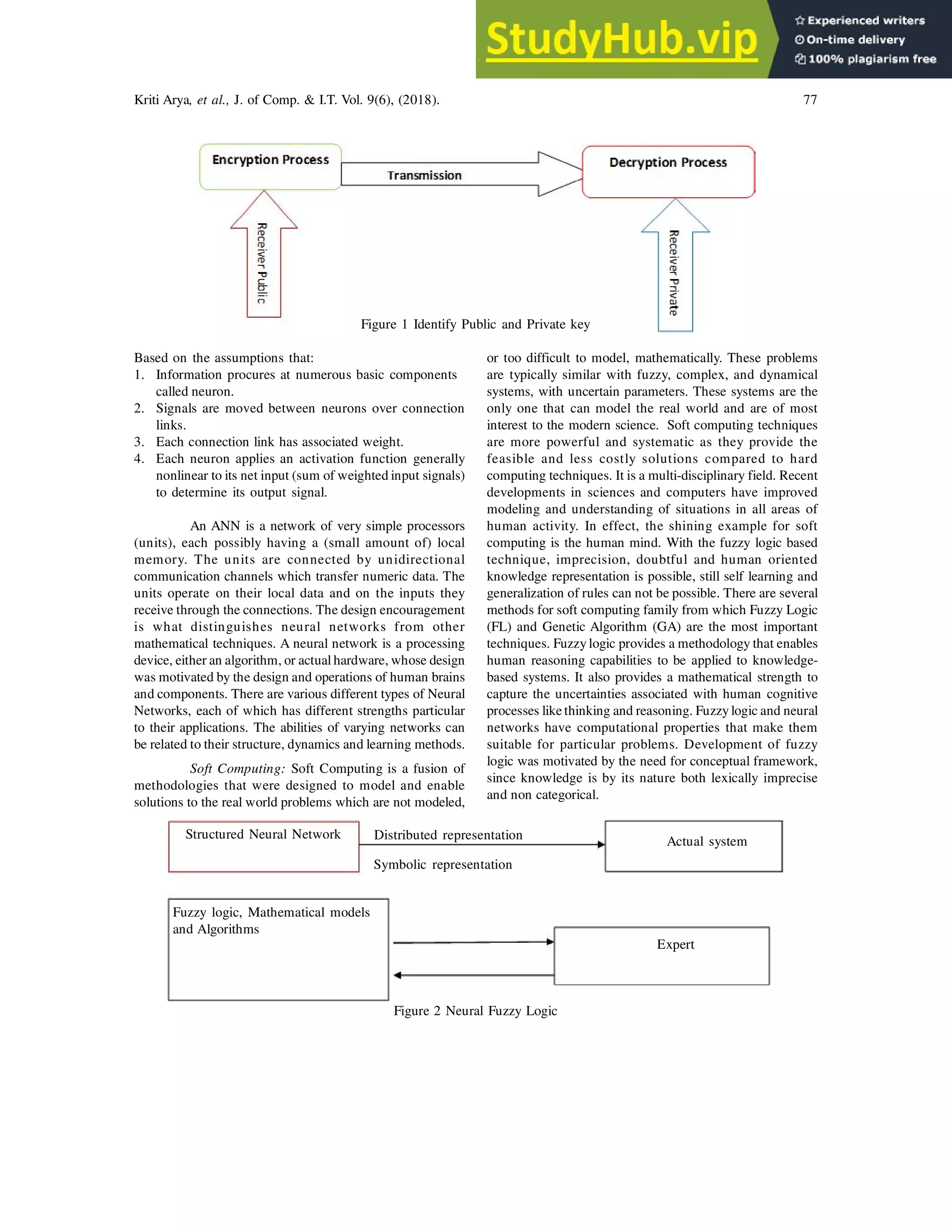 Kriti Arya, et al., J. of Comp. & I.T. Vol. 9(6), (2018). 77
Figure 1 Identify Public and Private key
Based on the assumptions that:
1. Information procures at numerous basic components
called neuron.
2. Signals are moved between neurons over connection
links.
3. Each connection link has associated weight.
4. Each neuron applies an activation function generally
nonlinear to its net input (sum of weighted input signals)
to determine its output signal.
An ANN is a network of very simple processors
(units), each possibly having a (small amount of) local
memory. The units are connected by unidirectional
communication channels which transfer numeric data. The
units operate on their local data and on the inputs they
receive through the connections. The design encouragement
is what distinguishes neural networks from other
mathematical techniques. A neural network is a processing
device, either an algorithm, or actual hardware, whose design
was motivated by the design and operations of human brains
and components. There are various different types of Neural
Networks, each of which has different strengths particular
to their applications. The abilities of varying networks can
be related to their structure, dynamics and learning methods.
Soft Computing: Soft Computing is a fusion of
methodologies that were designed to model and enable
solutions to the real world problems which are not modeled,
or too difficult to model, mathematically. These problems
are typically similar with fuzzy, complex, and dynamical
systems, with uncertain parameters. These systems are the
only one that can model the real world and are of most
interest to the modern science. Soft computing techniques
are more powerful and systematic as they provide the
feasible and less costly solutions compared to hard
computing techniques. It is a multi-disciplinary field. Recent
developments in sciences and computers have improved
modeling and understanding of situations in all areas of
human activity. In effect, the shining example for soft
computing is the human mind. With the fuzzy logic based
technique, imprecision, doubtful and human oriented
knowledge representation is possible, still self learning and
generalization of rules can not be possible. There are several
methods for soft computing family from which Fuzzy Logic
(FL) and Genetic Algorithm (GA) are the most important
techniques. Fuzzy logic provides a methodology that enables
human reasoning capabilities to be applied to knowledge-
based systems. It also provides a mathematical strength to
capture the uncertainties associated with human cognitive
processes like thinking and reasoning. Fuzzy logic and neural
networks have computational properties that make them
suitable for particular problems. Development of fuzzy
logic was motivated by the need for conceptual framework,
since knowledge is by its nature both lexically imprecise
and non categorical.
Figure 2 Neural Fuzzy Logic
Distributed representation
Symbolic representation
Structured Neural Network
Actual system
Expert
Fuzzy logic, Mathematical models
and Algorithms
 