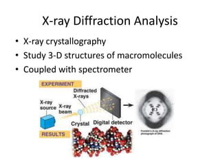 Stpm chemistry manual picture