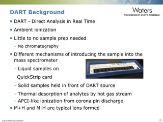 Dart Direct Sample Injection Analytical Technologies for the Identification of Food Fraud and ...