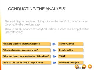 32 of 58
CONDUCTING THE ANALYSIS
The next step in problem solving is to "make sense" of the information
collected in the previous step
There is an abundance of analytical techniques that can be applied for
understanding:
What are the most important issues? Pareto Analysis
What forces can influence the problem?
What are the core competencies of the client?
What performance areas are weak?
Force Field Analysis
SWOT
Benchmarking
 