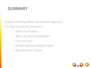 53 of 58
SUMMARY
Analytical Thinking follows the Scientific Approach
Five Step Process for Consultants:
- Define the Problem
- Test in the form of Hypothesis
- Focus on Facts
- Analysis (Various Analytical Tools)
- Recommend a Solution
 