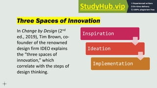 Three Spaces of Innovation
In Change by Design (2nd
ed., 2019), Tim Brown, co-
founder of the renowned
design firm IDEO explains
the “three spaces of
innovation,” which
correlate with the steps of
design thinking.
Inspiration
Ideation
Implementation
 
