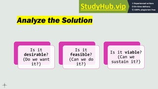 Analyze the Solution
Is it
desirable?
(Do we want
it?)
Is it
feasible?
(Can we do
it?)
Is it viable?
(Can we
sustain it?)
 