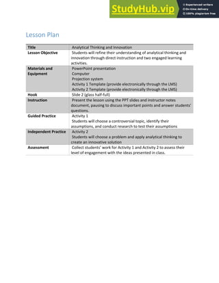 Analytical Thinking and Innovation
Lesson Plan
New Instruction
Title Analytical Thinking and Innovation
Lesson Objective Students will refine their understanding of analytical thinking and
innovation through direct instruction and two engaged learning
activities.
Materials and
Equipment
PowerPoint presentation
Computer
Projection system
Activity 1 Template (provide electronically through the LMS)
Activity 2 Template (provide electronically through the LMS)
Hook Slide 2 (glass half-full)
Instruction Present the lesson using the PPT slides and instructor notes
document, pausing to discuss important points and answer students’
questions.
Guided Practice Activity 1
Students will choose a controversial topic, identify their
assumptions, and conduct research to test their assumptions
Independent Practice Activity 2
Students will choose a problem and apply analytical thinking to
create an innovative solution
Assessment Collect students’ work for Activity 1 and Activity 2 to assess their
level of engagement with the ideas presented in class.
 
