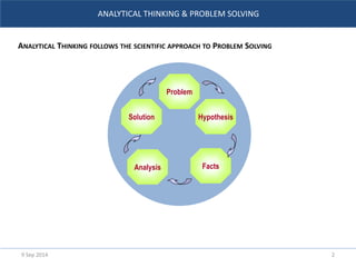 Analytical thinking & problem solving | PPTX