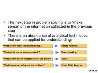 of 58 Conducting the Analysis The next step in problem solving is to "make sense" of the information collected in the previous step There is an abundance of analytical techniques that can be applied for understanding: What are the most important issues? Pareto Analysis What forces can influence the problem? What are the core competencies of the client? What performance areas are weak? Force Field Analysis SWOT Benchmarking 