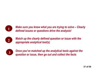  of 58 Specific Sequential Steps that lead up to the Analysis  Make sure you know what you are trying to solve – Clearly defined issues or questions drive the analysis! 1 2 3 Once you’ve matched up the analytical tools against the question or issue, then go out and collect the facts Match up the clearly defined question or issue with the appropriate analytical tool(s) 