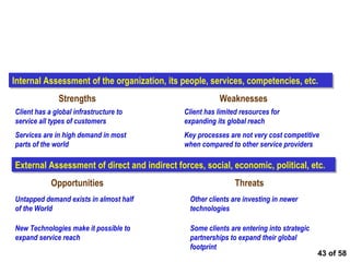  of 58 SWOT Example Internal Assessment of the organization, its people, services, competencies, etc. External Assessment of direct and indirect forces, social, economic, political, etc. Client has a global infrastructure to service all types of customers Strengths Weaknesses Services are in high demand in most parts of the world Client has limited resources for expanding its global reach Key processes are not very cost competitive when compared to other service providers Untapped demand exists in almost half of the World New Technologies make it possible to expand service reach Other clients are investing in newer technologies  Some clients are entering into strategic partnerships to expand their global footprint Threats Opportunities 