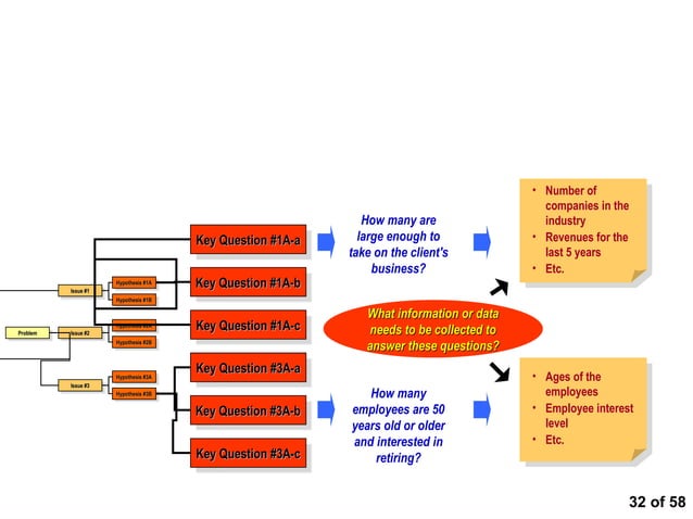 analyticalthinkingtraining-240327062123-638bd96c.ppt