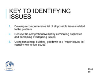 KEY TO IDENTIFYING
ISSUES
1. Develop a comprehensive list of all possible issues related
to the problem
2. Reduce the comprehensive list by eliminating duplicates
and combining overlapping issues
3. Using consensus building, get down to a “major issues list”
(usually two to five issues)
2323 ofof
5858
 
