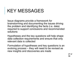 KEY MESSAGES
Issue diagrams provide a framework for
brainstorming and documenting the issues driving
the problem and identifying the facts (i.e. data)
required to support conclusions and recommended
solutions
Hypotheses and the key questions will help shape
data collection requirements and ensure that only
relevant data is collected
Formulation of hypotheses and key questions is an
evolving process – they will need to be revised as
new insights and discoveries are made
2727 ofof
5858
 