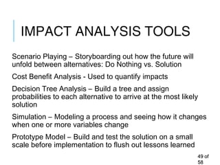 IMPACT ANALYSIS TOOLS
Scenario Playing – Storyboarding out how the future will
unfold between alternatives: Do Nothing vs. Solution
Cost Benefit Analysis - Used to quantify impacts
Decision Tree Analysis – Build a tree and assign
probabilities to each alternative to arrive at the most likely
solution
Simulation – Modeling a process and seeing how it changes
when one or more variables change
Prototype Model – Build and test the solution on a small
scale before implementation to flush out lessons learned
4949 ofof
5858
 