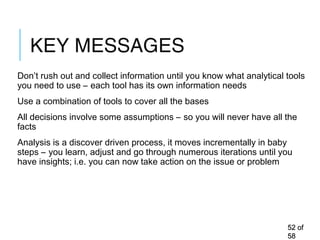 KEY MESSAGES
Don’t rush out and collect information until you know what analytical tools
you need to use – each tool has its own information needs
Use a combination of tools to cover all the bases
All decisions involve some assumptions – so you will never have all the
facts
Analysis is a discover driven process, it moves incrementally in baby
steps – you learn, adjust and go through numerous iterations until you
have insights; i.e. you can now take action on the issue or problem
5252 ofof
5858
 