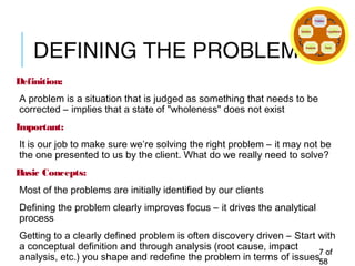 DEFINING THE PROBLEM
Definition:
A problem is a situation that is judged as something that needs to be
corrected – implies that a state of "wholeness" does not exist
Important:
It is our job to make sure we’re solving the right problem – it may not be
the one presented to us by the client. What do we really need to solve?
Basic Concepts:
Most of the problems are initially identified by our clients
Defining the problem clearly improves focus – it drives the analytical
process
Getting to a clearly defined problem is often discovery driven – Start with
a conceptual definition and through analysis (root cause, impact
analysis, etc.) you shape and redefine the problem in terms of issues
77 ofof
5858
Problem
Hypothesis
FactsAnalysis
Solution
 