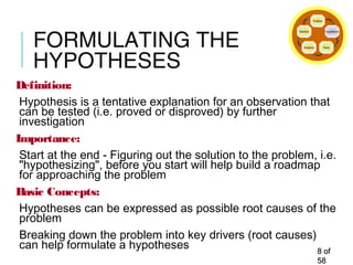 FORMULATING THE
HYPOTHESES
Definition:
Hypothesis is a tentative explanation for an observation that
can be tested (i.e. proved or disproved) by further
investigation
Importance:
Start at the end - Figuring out the solution to the problem, i.e.
"hypothesizing", before you start will help build a roadmap
for approaching the problem
Basic Concepts:
Hypotheses can be expressed as possible root causes of the
problem
Breaking down the problem into key drivers (root causes)
can help formulate a hypotheses 88 ofof
5858
Problem
Hypothesis
FactsAnalysis
Solution
 