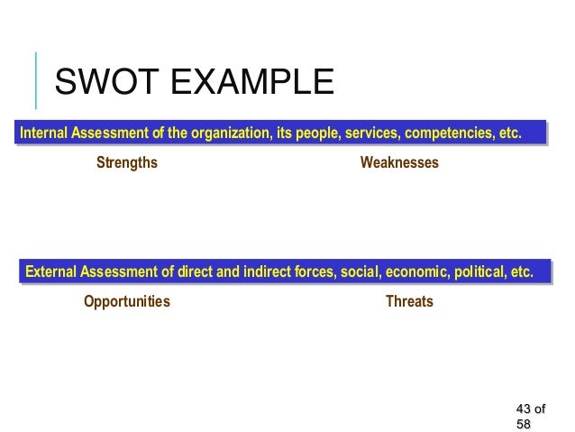 analytical thinking example