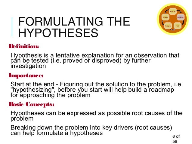 Define formulate