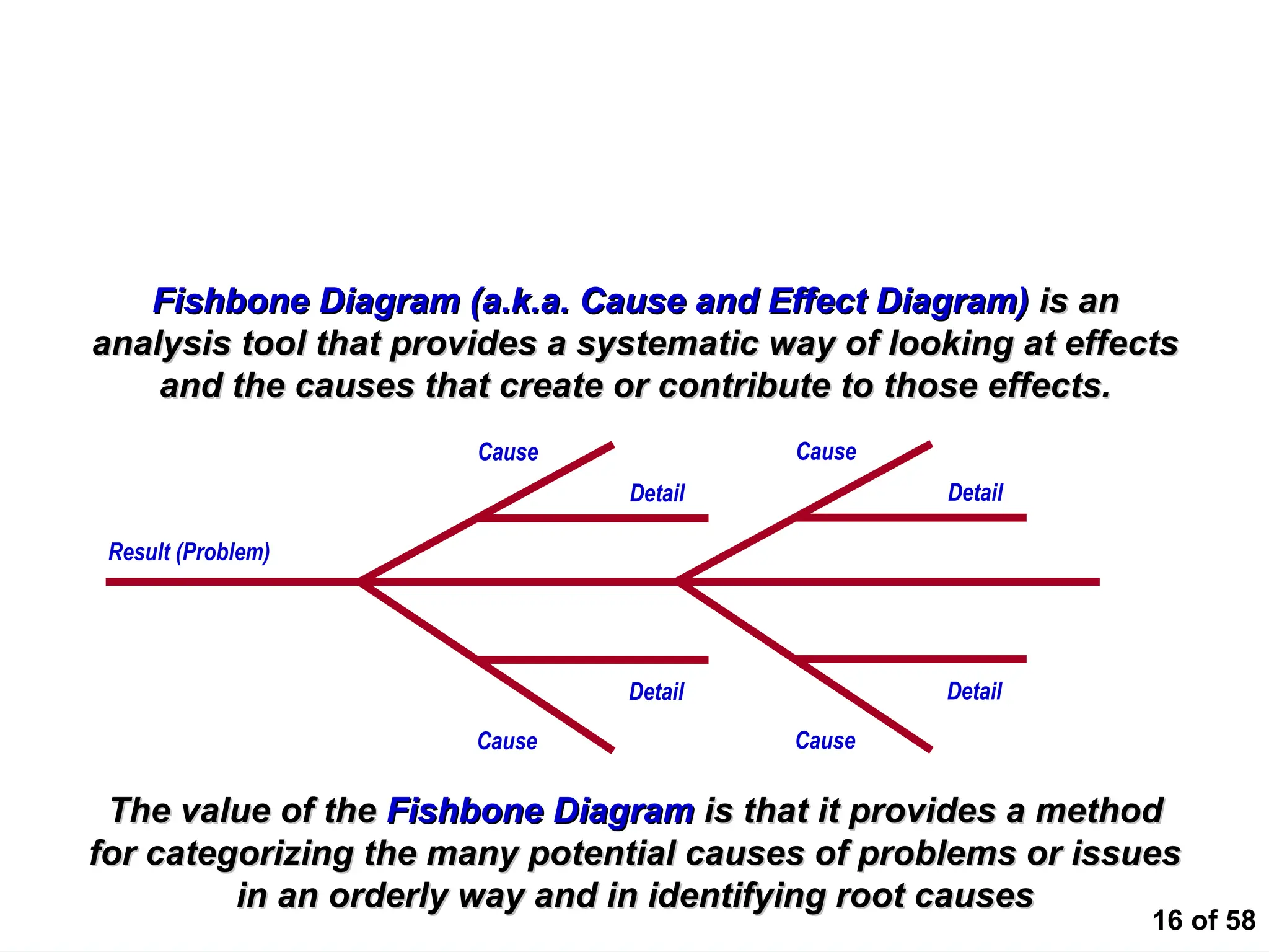 16 of 58
Root Cause Analysis Technique – Fishbone Diagram
The value of the
The value of the Fishbone Diagram
Fishbone Diagram is that it provides a method
is that it provides a method
for categorizing the many potential causes of problems or issues
for categorizing the many potential causes of problems or issues
in an orderly way and in identifying root causes
in an orderly way and in identifying root causes
Cause
Detail
Cause
Detail
Cause
Detail
Cause
Detail
Fishbone Diagram (a.k.a. Cause and Effect Diagram)
Fishbone Diagram (a.k.a. Cause and Effect Diagram) is an
is an
analysis tool that provides a systematic way of looking at effects
analysis tool that provides a systematic way of looking at effects
and the causes that create or contribute to those effects.
and the causes that create or contribute to those effects.
Result (Problem)
 