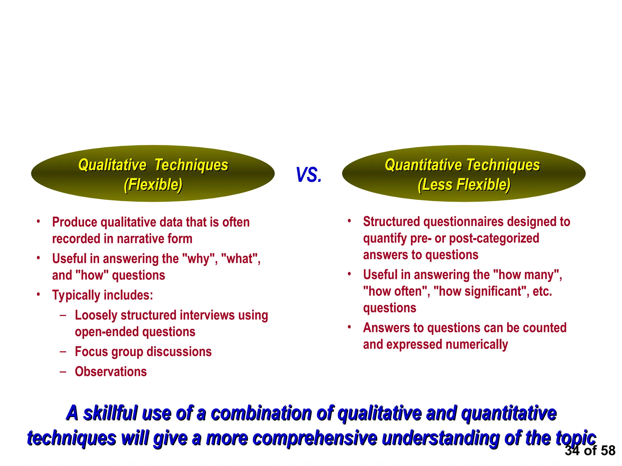 34 of 58
Importance of Combining Different Data Collection
Techniques
A skillful use of a combination of qualitative and quantitative
A skillful use of a combination of qualitative and quantitative
techniques will give a more comprehensive understanding of the topic
techniques will give a more comprehensive understanding of the topic
Qualitative Techniques
Qualitative Techniques
(Flexible)
(Flexible)
Quantitative Techniques
Quantitative Techniques
(Less Flexible)
(Less Flexible)
VS.
• Produce qualitative data that is often
recorded in narrative form
• Useful in answering the "why", "what",
and "how" questions
• Typically includes:
– Loosely structured interviews using
open-ended questions
– Focus group discussions
– Observations
• Structured questionnaires designed to
quantify pre- or post-categorized
answers to questions
• Useful in answering the "how many",
"how often", "how significant", etc.
questions
• Answers to questions can be counted
and expressed numerically
 