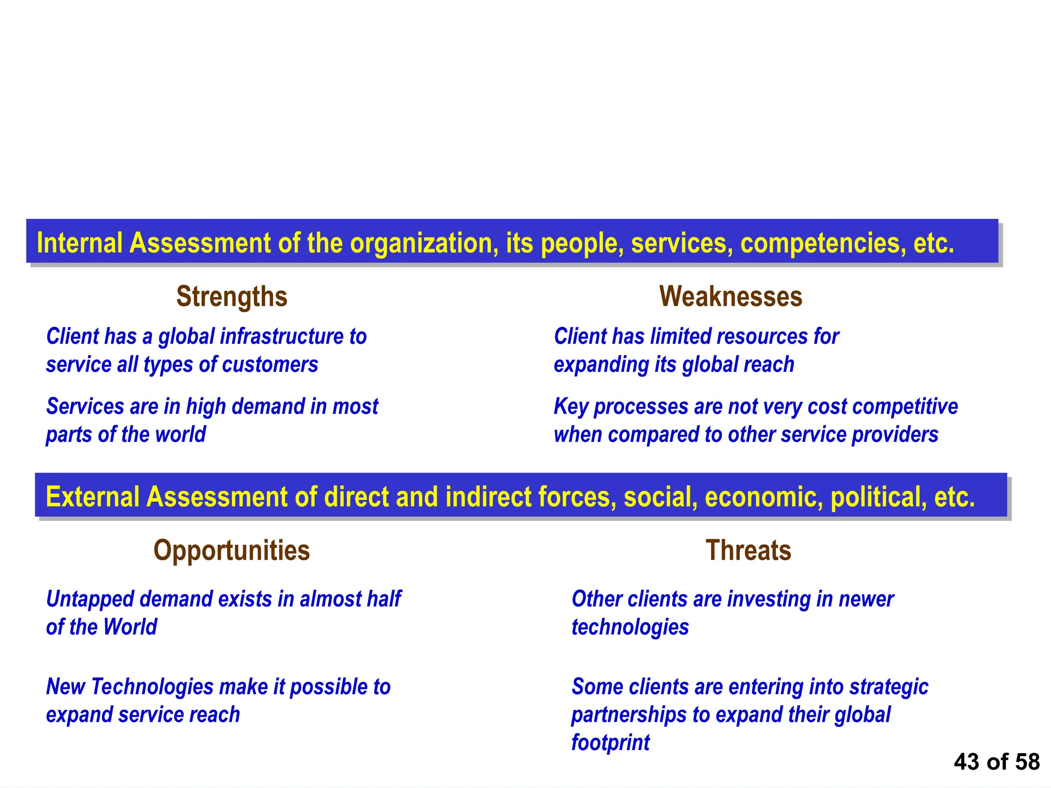 43 of 58
SWOT Example
Internal Assessment of the organization, its people, services, competencies, etc.
External Assessment of direct and indirect forces, social, economic, political, etc.
Client has a global infrastructure to
service all types of customers
Strengths Weaknesses
Services are in high demand in most
parts of the world
Client has limited resources for
expanding its global reach
Key processes are not very cost competitive
when compared to other service providers
Untapped demand exists in almost half
of the World
New Technologies make it possible to
expand service reach
Other clients are investing in newer
technologies
Some clients are entering into strategic
partnerships to expand their global
footprint
Threats
Opportunities
 