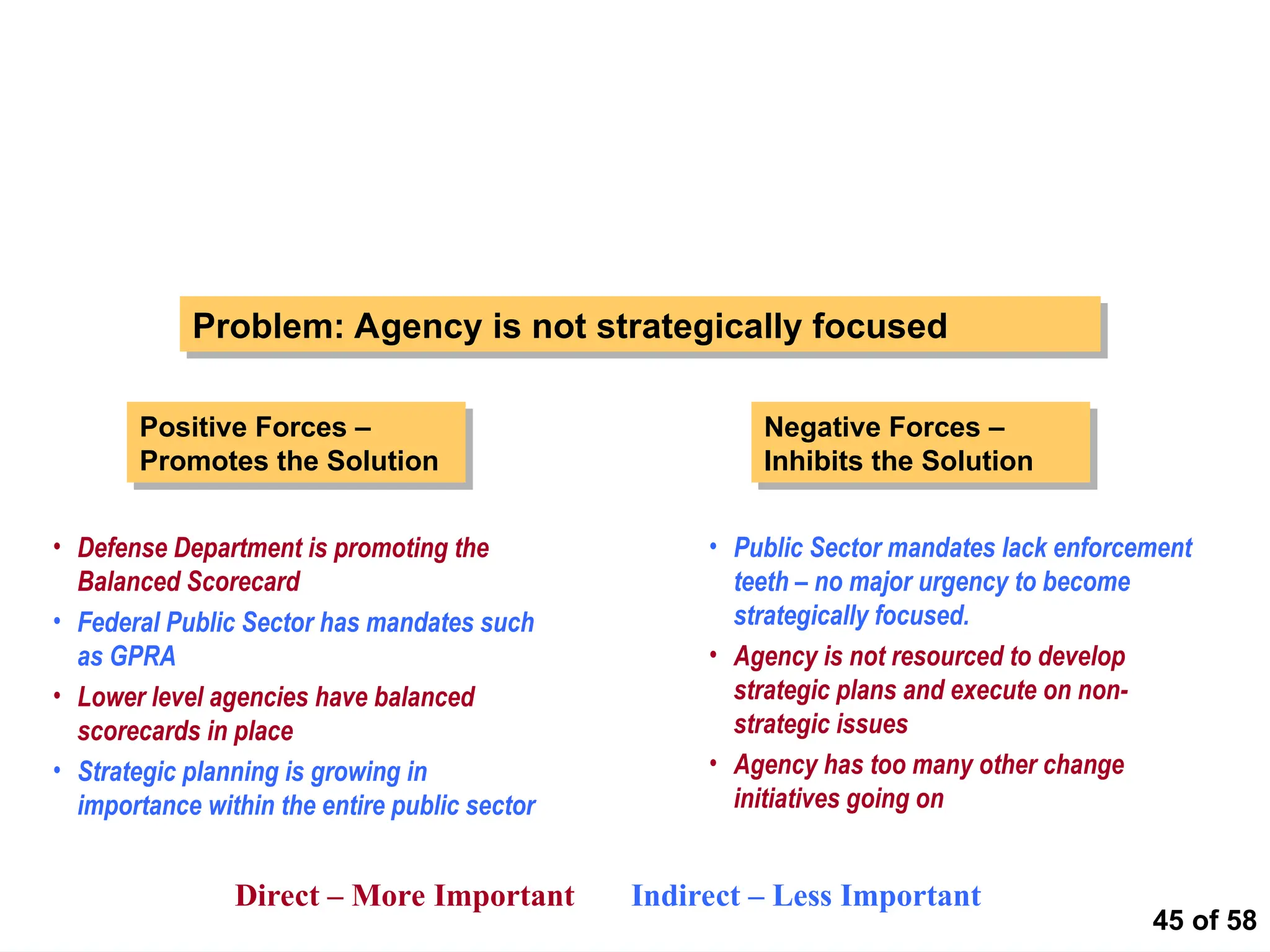 45 of 58
Force Field Example
• Defense Department is promoting the
Balanced Scorecard
• Federal Public Sector has mandates such
as GPRA
• Lower level agencies have balanced
scorecards in place
• Strategic planning is growing in
importance within the entire public sector
Direct – More Important Indirect – Less Important
Positive Forces –
Promotes the Solution
Problem: Agency is not strategically focused
Negative Forces –
Inhibits the Solution
• Public Sector mandates lack enforcement
teeth – no major urgency to become
strategically focused.
• Agency is not resourced to develop
strategic plans and execute on non-
strategic issues
• Agency has too many other change
initiatives going on
 