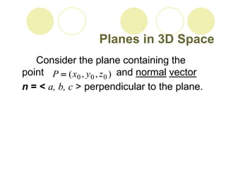 Perpendicular In 3d Analytical Geometry in three dimension | PPT