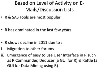 • R & SAS Tools are most popular
• R has dominated in the last few years
• R shows decline in 2011 due to :
i. Migration to other forums
ii. Emergence of easy to use User Interface in R such
as R Commander, Deducer (a GUI for R) & Rattle (a
GUI for Data Mining using R)
Based on Level of Activity on E-
Mails/Discussion Lists
 
