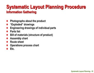 Systematic Layout Planning - 10
 Photographs about the product
 “Exploded” drawings
 Engineering drawings of individual parts
 Parts list
 Bill of materials (structure of product)
 Assembly chart
 Route sheet
 Operations process chart
 Etc.
Systematic Layout Planning Procedure
Information Gathering
 
