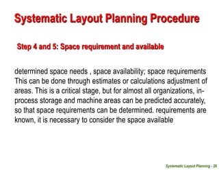Systematic Layout Planning - 26
Step 4 and 5: Space requirement and available
Systematic Layout Planning Procedure
determined space needs , space availability; space requirements
This can be done through estimates or calculations adjustment of
areas. This is a critical stage, but for almost all organizations, in-
process storage and machine areas can be predicted accurately,
so that space requirements can be determined. requirements are
known, it is necessary to consider the space available
 