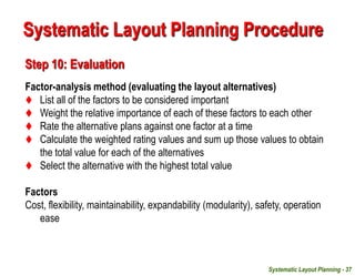 Systematic Layout Planning - 37
Step 10: Evaluation
Factor-analysis method (evaluating the layout alternatives)
 List all of the factors to be considered important
 Weight the relative importance of each of these factors to each other
 Rate the alternative plans against one factor at a time
 Calculate the weighted rating values and sum up those values to obtain
the total value for each of the alternatives
 Select the alternative with the highest total value
Factors
Cost, flexibility, maintainability, expandability (modularity), safety, operation
ease
Systematic Layout Planning Procedure
 