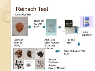 Reinsch Test
Qualitative test
Rinse the
Cu with
D.W.
Fume
cupboard

Cu mesh
clean in
HNO3

Add 10 ml
conc. HCl and
20 ml test
solution

For one
hour

Cool and wash with
D.W.
Results
Dull blackArsenic
Silvery- Mercury

 