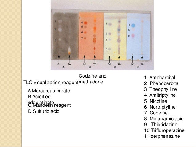 Clomifen ratiopharm 50 mg kosten