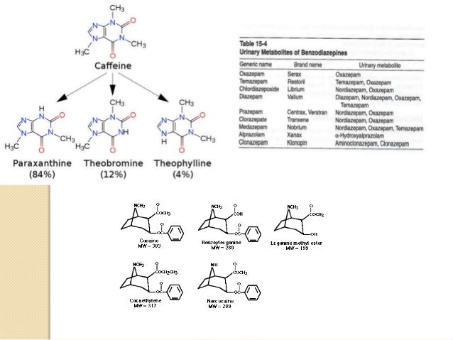 Buying gabapentin tablets