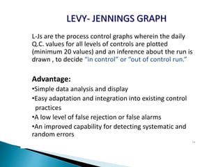 LEVY- JENNINGS GRAPH
L-Js are the process control graphs wherein the daily
Q.C. values for all levels of controls are plotted
(minimum 20 values) and an inference about the run is
drawn , to decide “in control” or “out of control run.”
Advantage:
•Simple data analysis and display
•Easy adaptation and integration into existing control
practices
•A low level of false rejection or false alarms
•An improved capability for detecting systematic and
random errors
74
 