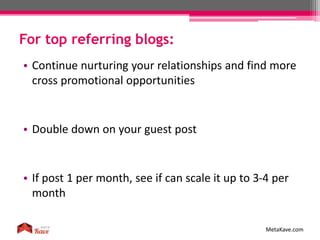 For top referring blogs:
MetaKave.com
• Continue nurturing your relationships and find more
cross promotional opportunities
• Double down on your guest post
• If post 1 per month, see if can scale it up to 3-4 per
month
 