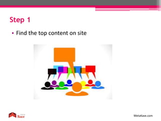 Step 1
MetaKave.com
• Find the top content on site
 