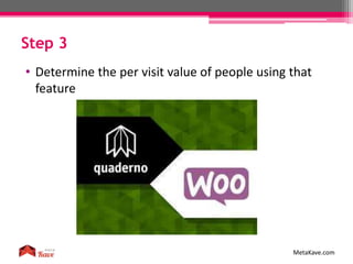Step 3
MetaKave.com
• Determine the per visit value of people using that
feature
 