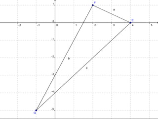 PRE-REQUISITE CONCEPTS:Collinear Points -- The points A, B, and C are collinear, with B between A and C, if and only if AB + BC = AC.ABC