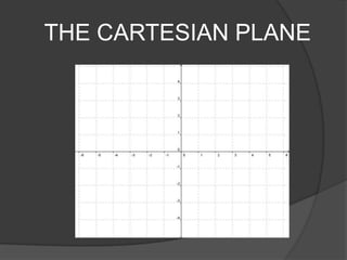 THE CARTESIAN PLANE