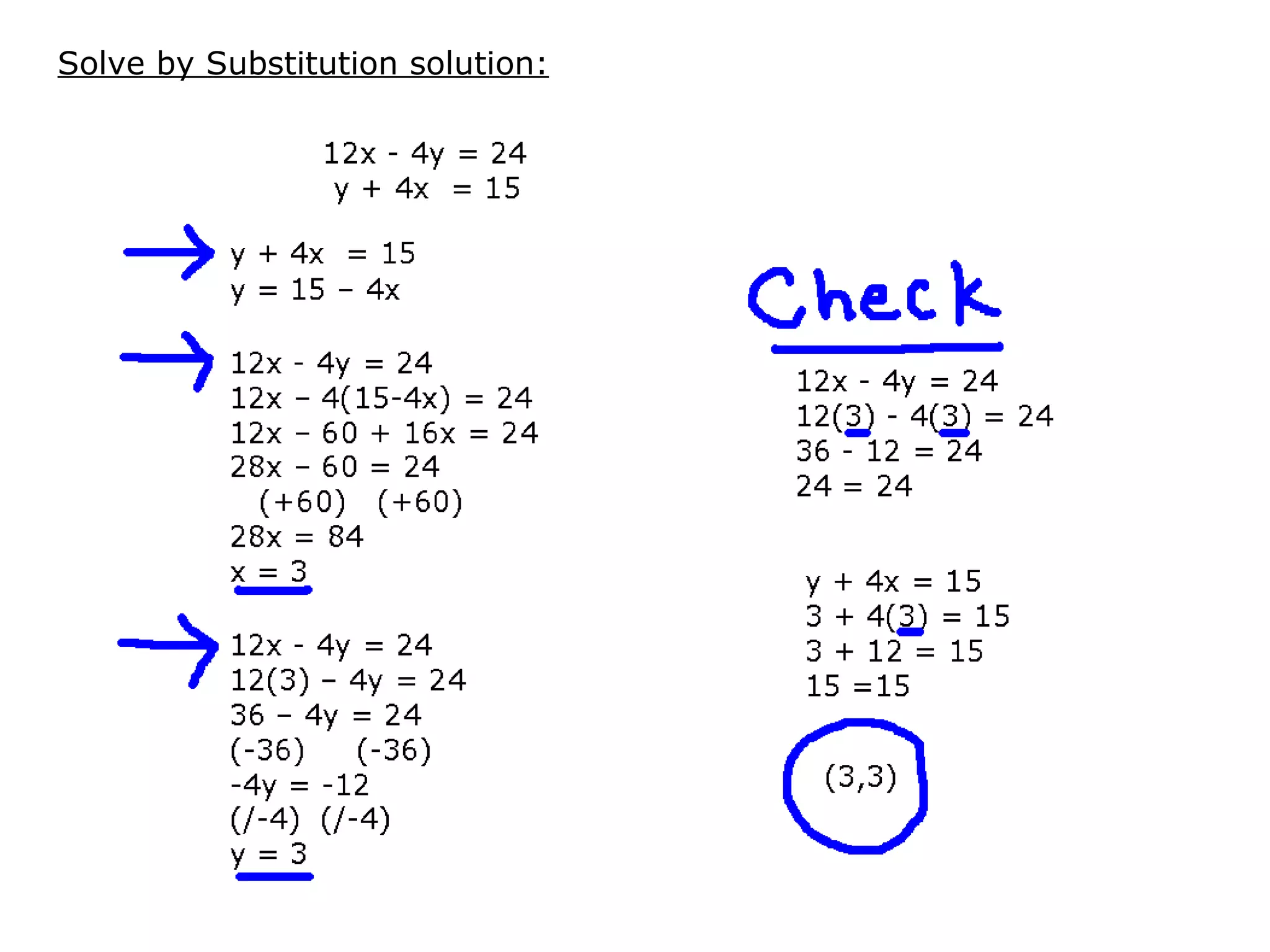 Solve by Substitution solution: 