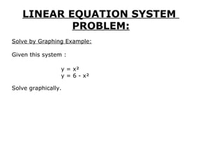 LINEAR EQUATION SYSTEM  PROBLEM: Solve by Graphing Example: Given this system : Solve graphically.    y = x² y = 6 - x²  