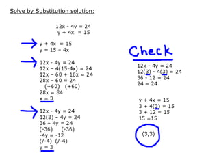 Solve by Substitution solution: 