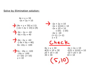 Solve by Elimination solution: 
