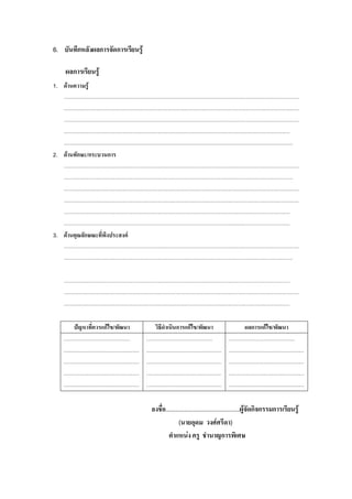 6.  บันทึกหลังผลการจัดการเรียนรู 

        ผลการเรียนรู 
1.  ดานความรู 
    ............................................................................................................................................................ 
    ............................................................................................................................................................ 
    ............................................................................................................................................................ 
    ...................................................................................................................................................... 
    ........................................................................................................................................................ 
2.  ดานทักษะ/กระบวนการ 
    ............................................................................................................................................................ 
    ........................................................................................................................................................ 
    ............................................................................................................................................................ 
    ............................................................................................................................................................ 
    ...................................................................................................................................................... 
    ...................................................................................................................................................... 
3.  ดานคุณลักษณะที่พึงประสงค 
    ............................................................................................................................................................ 
    ........................................................................................................................................................ 

      ...................................................................................................................................................... 
      ............................................................................................................................................................ 
      ...................................................................................................................................................... 

             ปญหาที่ควรแกไข/พัฒนา                               วิธีดําเนินการแกไข/พัฒนา                                   ผลการแกไข/พัฒนา 
      ............................................          ............................................           ............................................ 
      ..................................................    ..................................................     .................................................. 
      ..................................................    ..................................................     .................................................. 
      ..................................................    ..................................................     .................................................. 
      ..................................................    ..................................................     .................................................. 


                                                                ลงชือ...........................................ผูจัดกิจกรรมการเรียนรู 
                                                                    ่
                                                                             (นายอุดม  วงศศรีดา) 
                                                                       ตําแหนง ครู  ชํานาญการพิเศษ
 