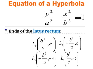 Equation of a Hyperbola Ends of the  latus rectum :  