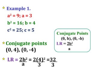 Example 1. a 2  = 9; a = 3 b 2  = 16; b = 4 c 2  = 25; c = 5 LR =  2b 2  =  2(4) 2  = 32   a Conjugate points (0, 4), (0, -4) 3 3 Conjugate Points (0, b), (0, -b) LR  =  2b 2 a 